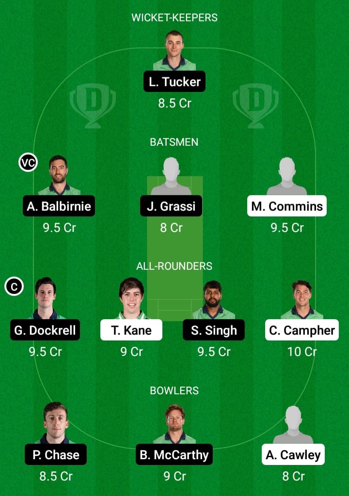 MUR vs LLG Dream11 Fantasy Team Prediction