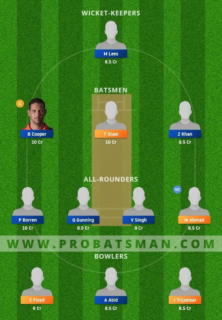 HGCC vs VRA Dream11 Fantasy Team Prediction