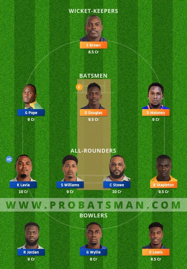 LSH vs FCS Dream11 Fantasy Team Prediction