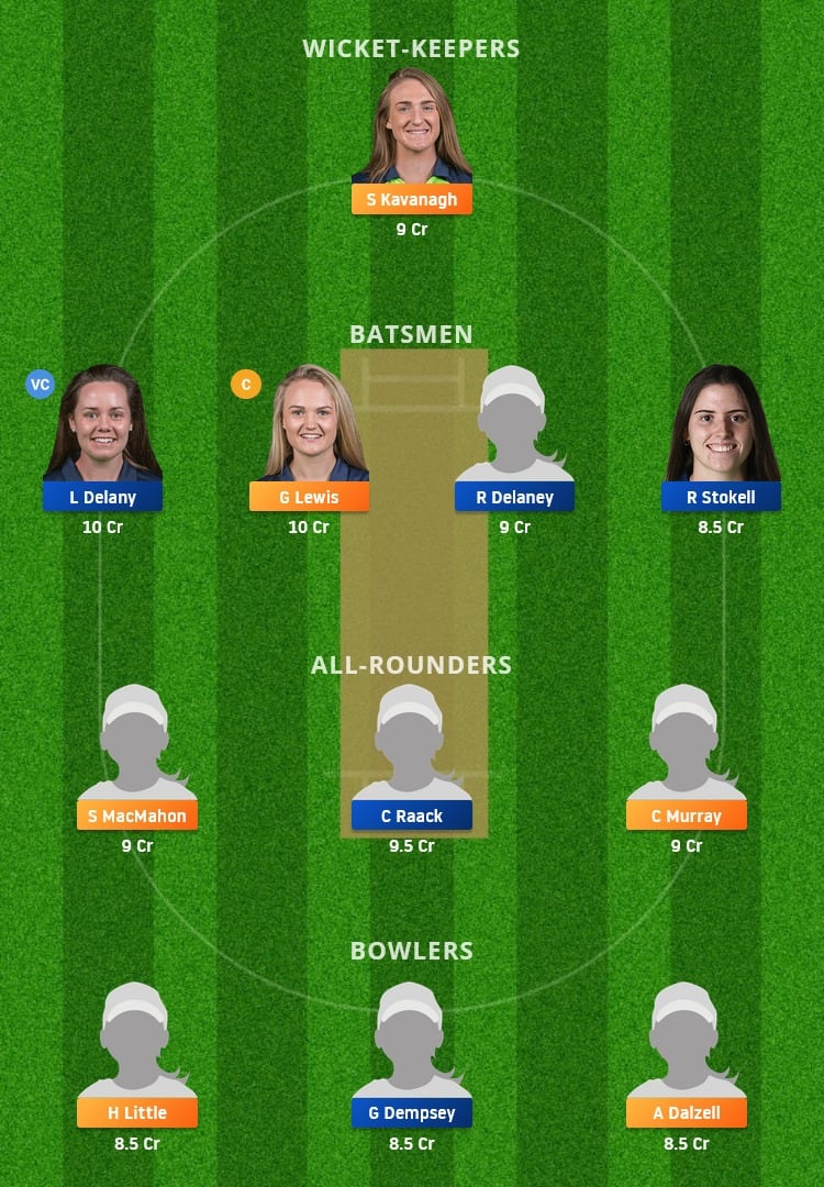 SCO-W vs TYP-W Dream11 Fantasy Team Prediction