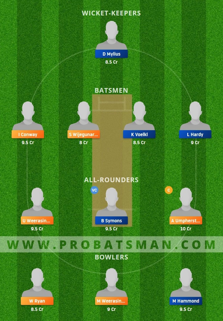 WCC vs SD Dream11 Fantasy Team Prediction