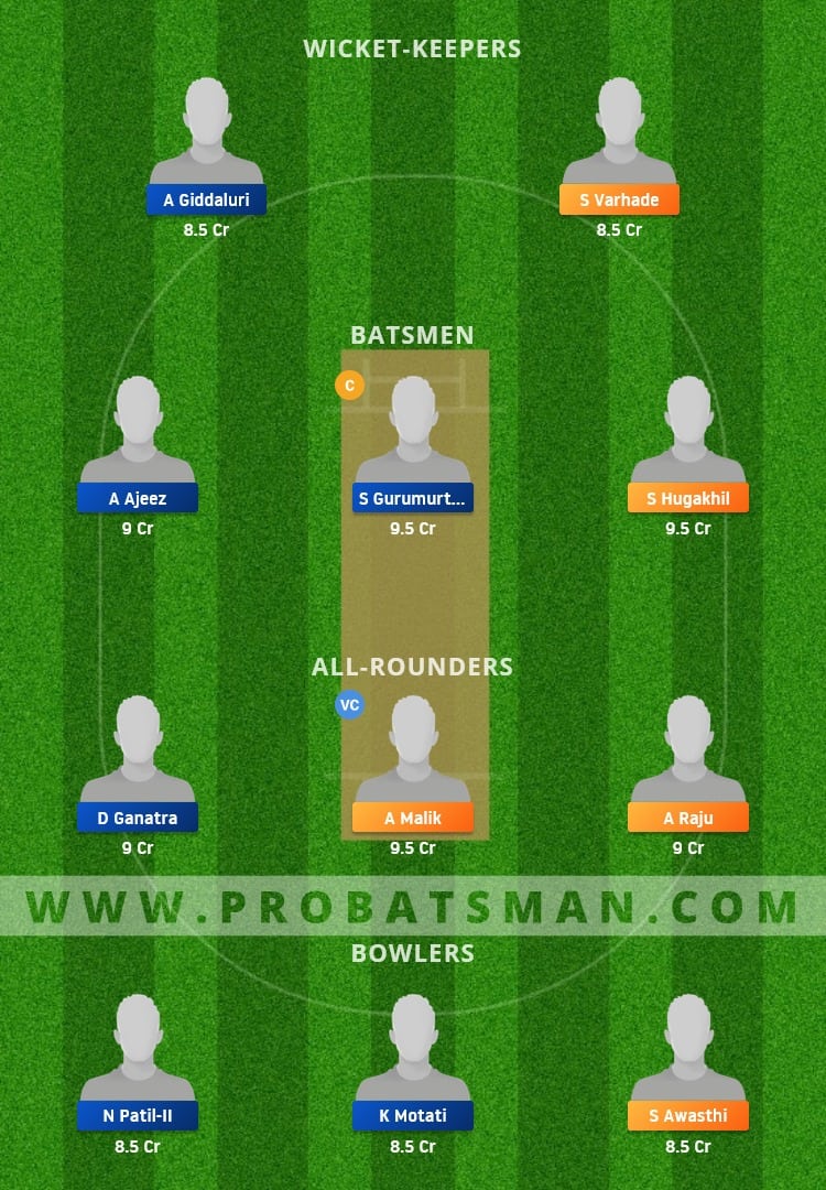 VG vs KCH Dream11 Fantasy Team Prediction