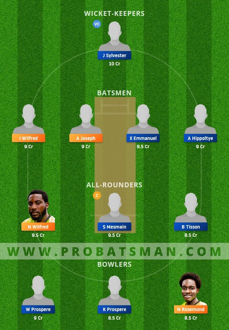 BLS vs SSCS Dream11 Fantasy Team Prediction