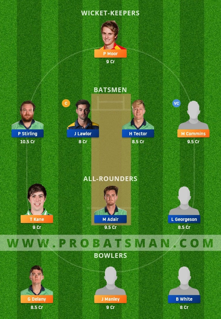 MUR vs NK Dream11 Fantasy Team Prediction