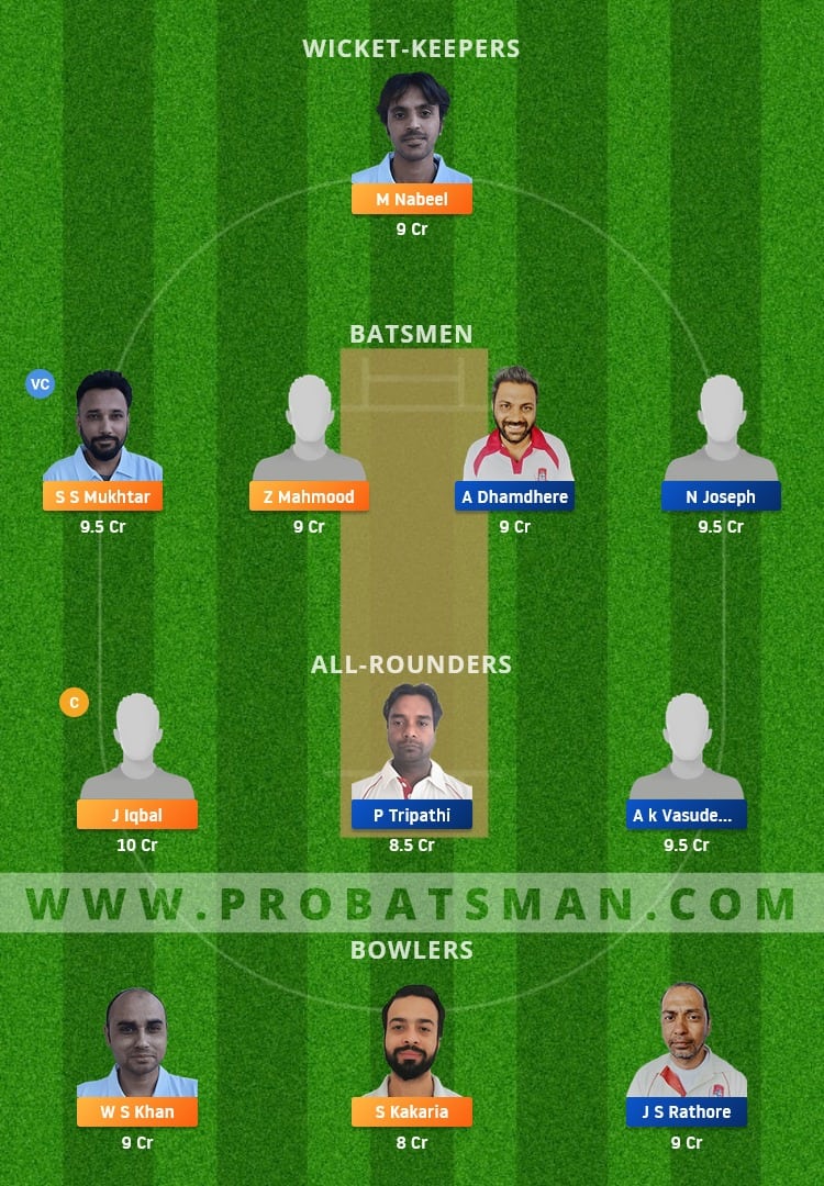 BCC vs BRD Dream11 Fantasy Team Prediction