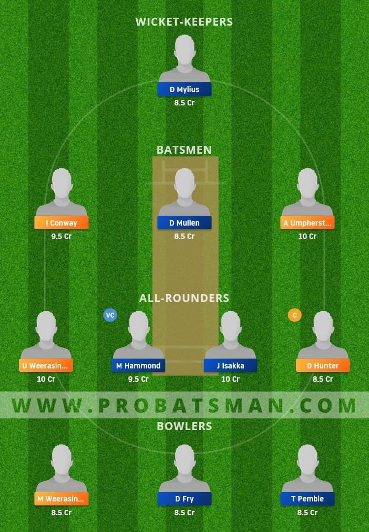 WCC vs SD Dream11 Fantasy Team Prediction WCC vs SD Dream11 Fantasy Team Prediction