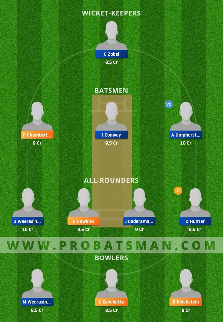 DDC vs WCC Dream11 Fantasy Team Prediction