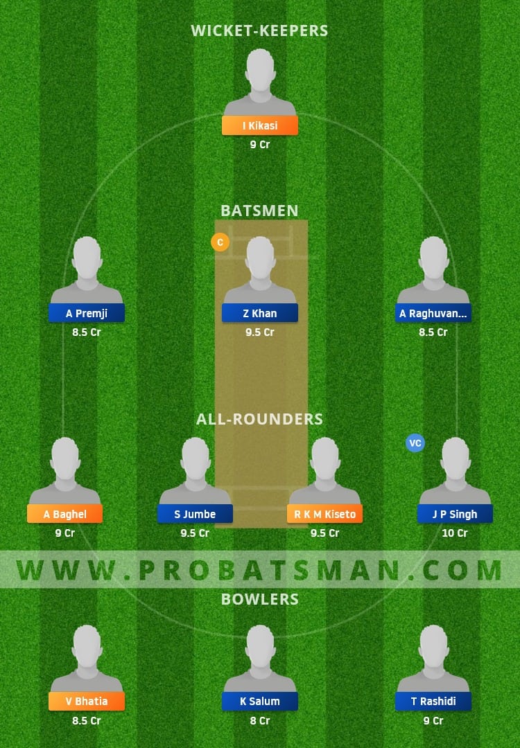 TRG vs CHR Dream11 Fantasy Team Prediction