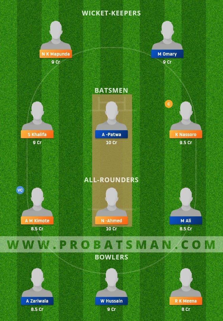 BFG vs TWM Dream11 Fantasy Team Prediction