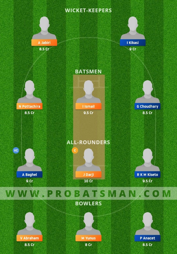 SBH vs TRG Dream11 Fantasy Team Prediction