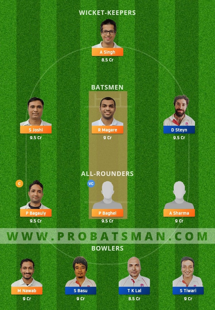 UCC vs BRG Dream11 Fantasy Team Prediction