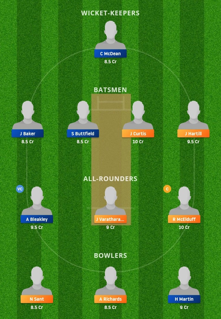 NCC vs PCC Dream11 Fantasy Team Prediction