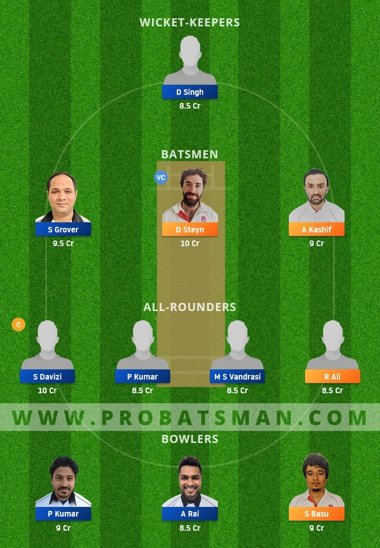 BRG vs PBV Dream11 Fantasy Team Prediction