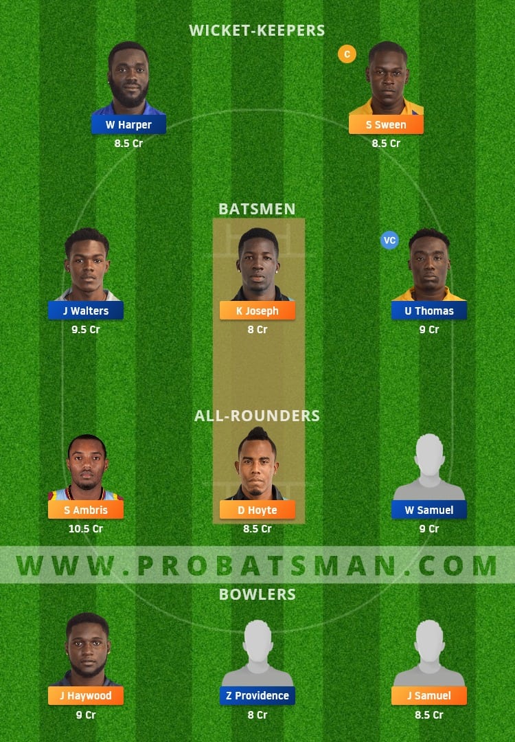 SPB vs BGR Dream11 Fantasy Team Prediction