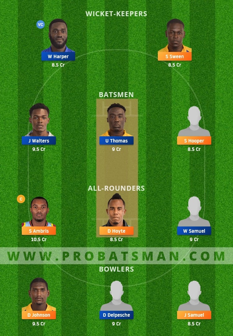 SPB vs BGR Dream11 Fantasy Team Prediction