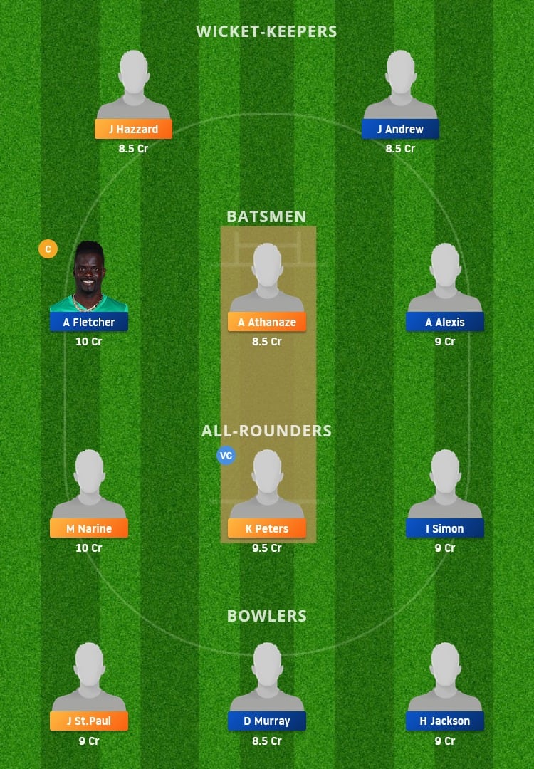 CP vs NW Dream11 Fantasy Team Prediction