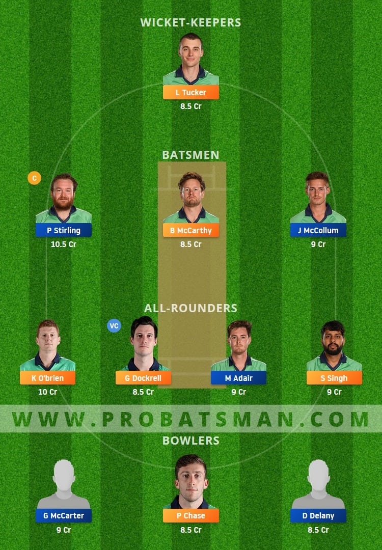 LLG vs NK Dream11 Fantasy Team Prediction