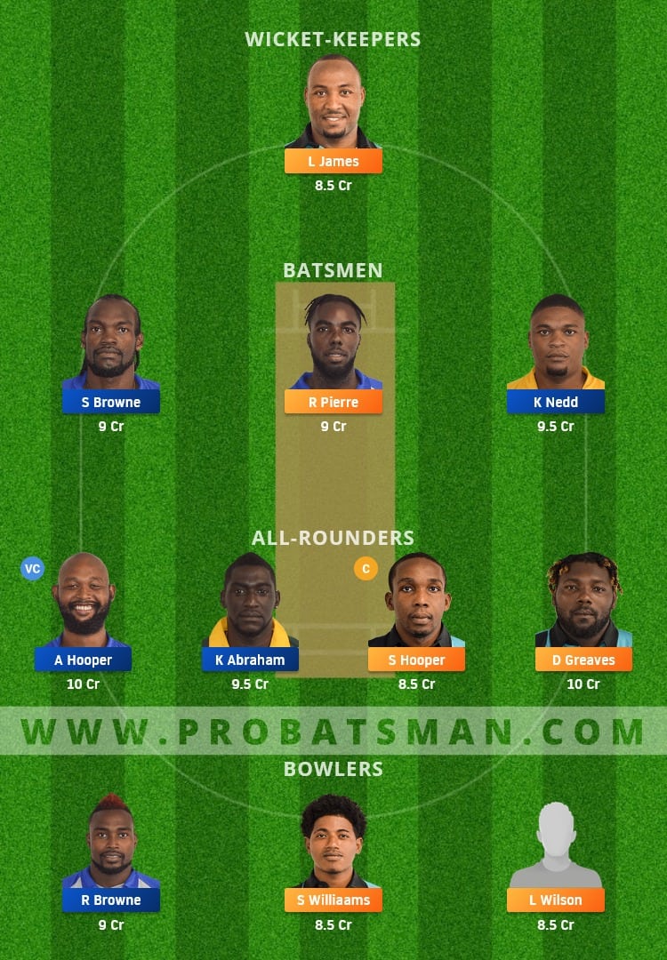 DVE vs GRD Dream11 Fantasy Team Prediction