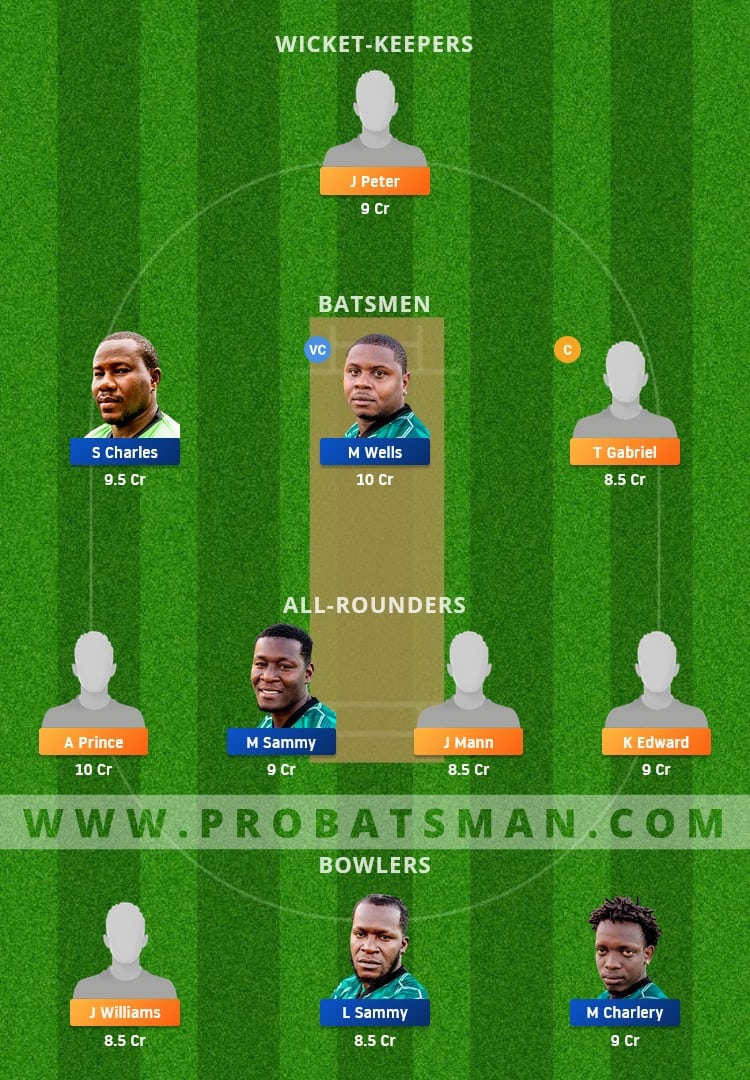 VFNR vs ME Dream11 Fantasy Team Prediction