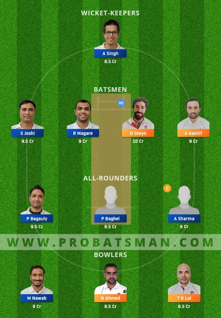 BRG vs UCC Dream11 Fantasy Team Prediction