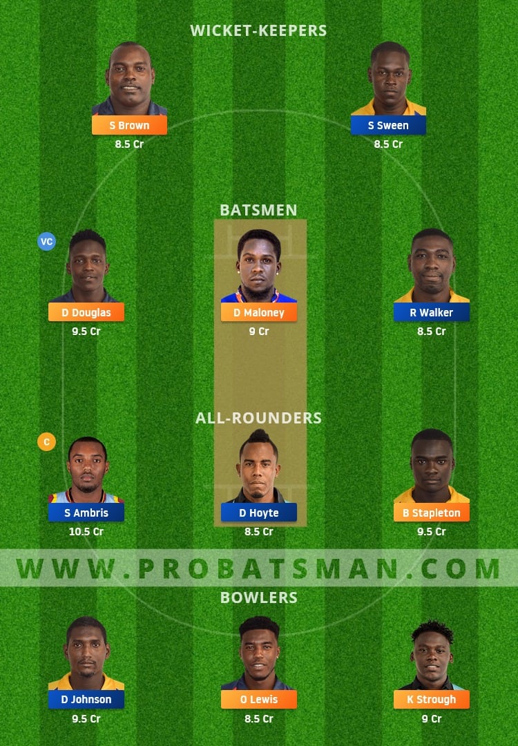 LSH vs SPB Dream11 Fantasy Team Prediction