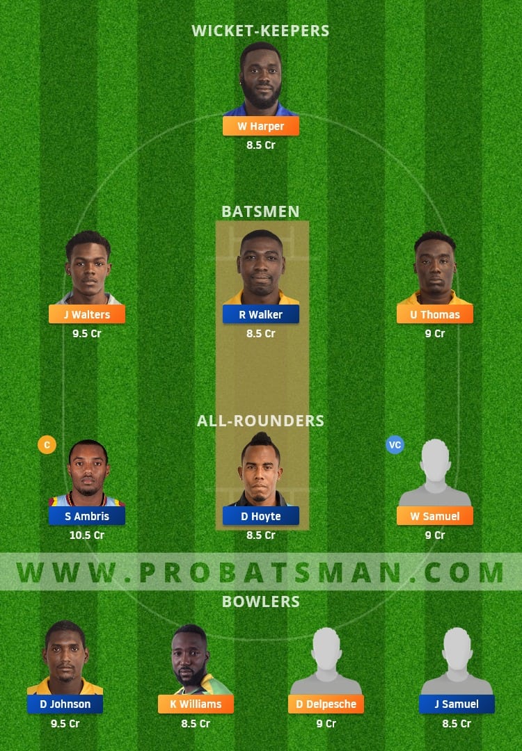 BGR vs SPB Dream11 Fantasy Team Prediction