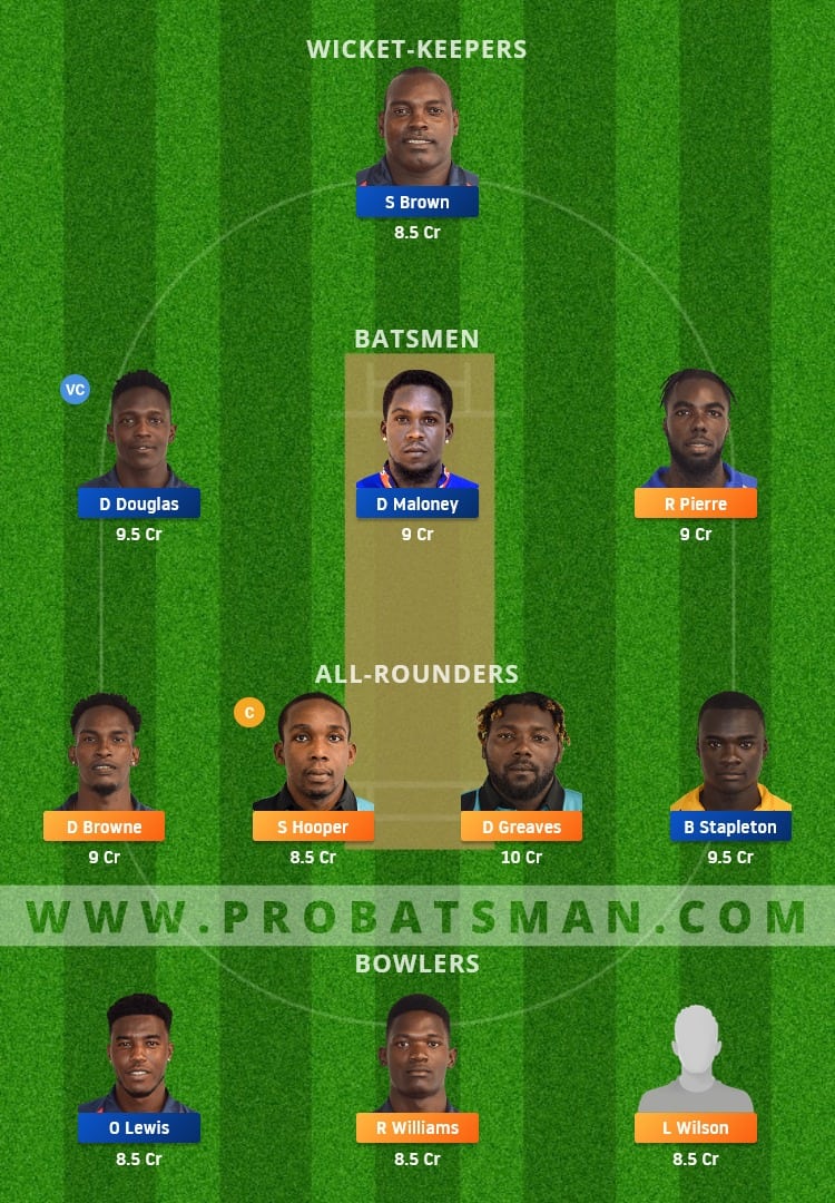 DVE vs LSH Dream11 Fantasy Team Prediction