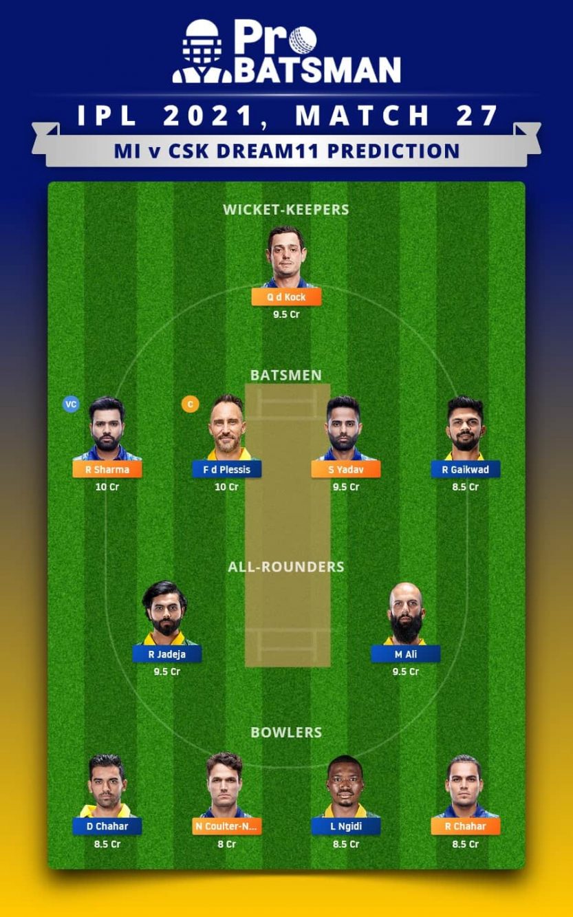 MI vs CSK Dream11 Fantasy Team Prediction