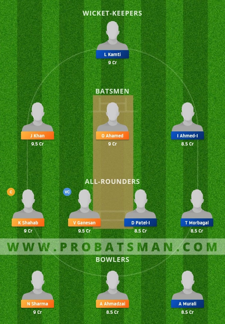 DB vs KCC Dream11 Fantasy Team Prediction