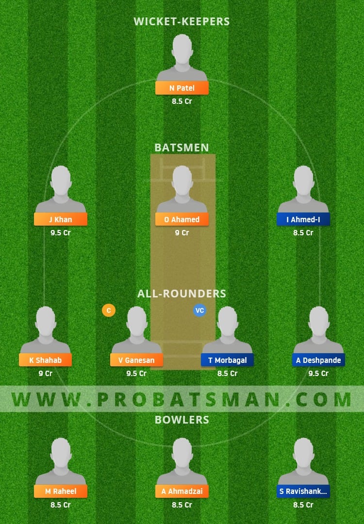 DB vs KCC Dream11 Fantasy Team Prediction