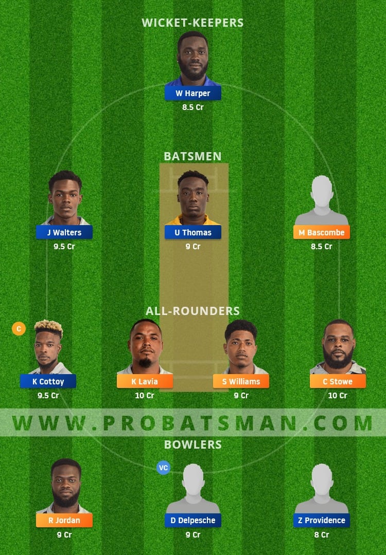 FCS vs BGR Dream11 Fantasy Team Prediction