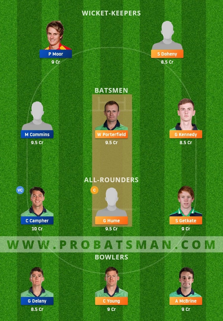 NWW vs MUR Dream11 Fantasy Team Prediction