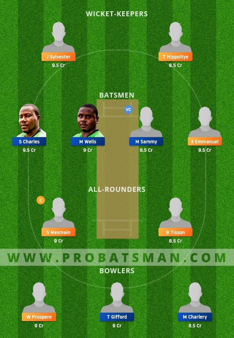 SSCS vs ME Dream11 Fantasy Team Prediction