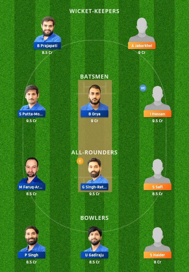 FCT vs MTV Dream11 Fantasy Team Prediction