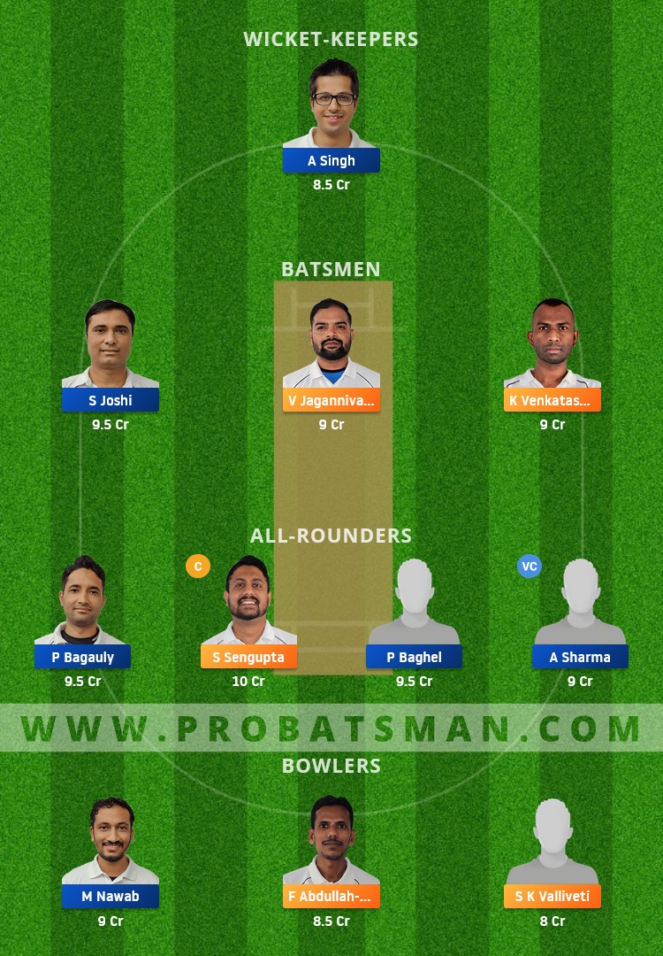 PSV vs UCC Dream11 Fantasy Team Prediction