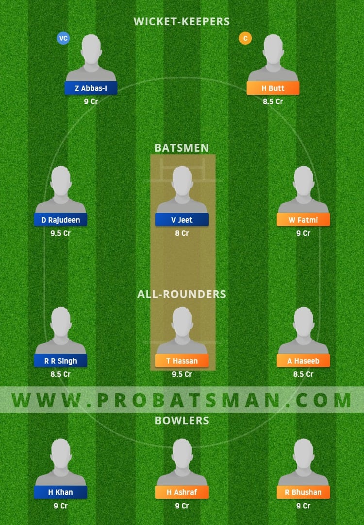 BUW vs BBS Dream11 Fantasy Team Prediction