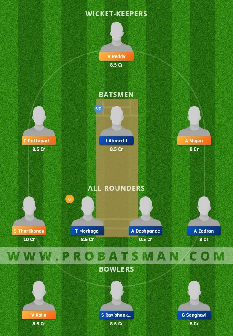DSS vs KCC Dream11 Fantasy Team Prediction