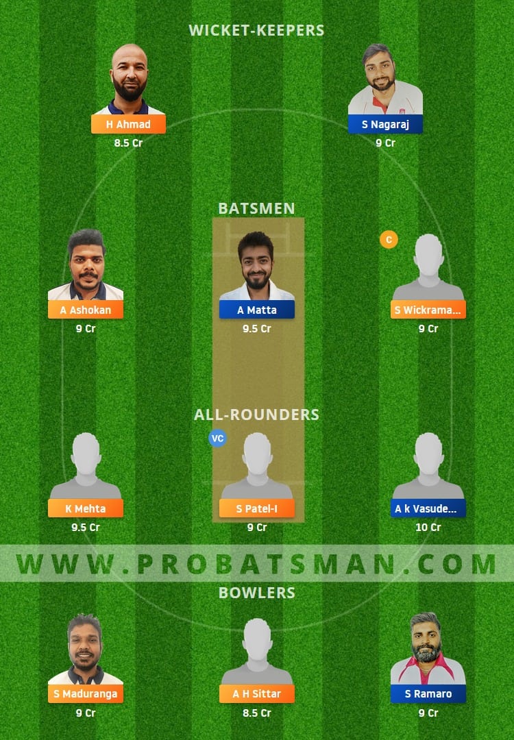 PCK vs BRD Dream11 Fantasy Team Prediction