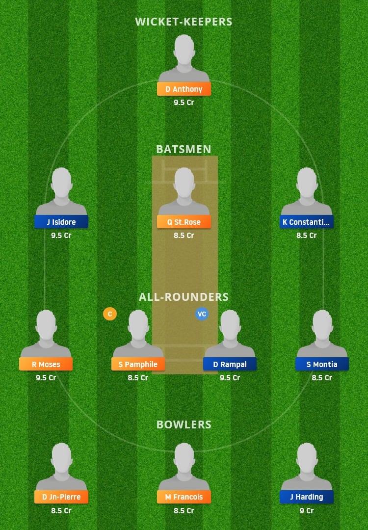 LBR vs VFSS Dream11 Fantasy Team Prediction