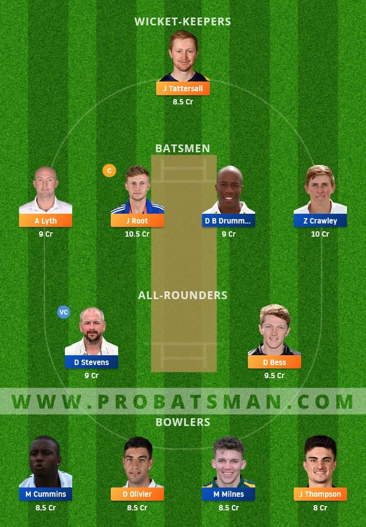 YOR vs KET Dream11 Fantasy Team Prediction