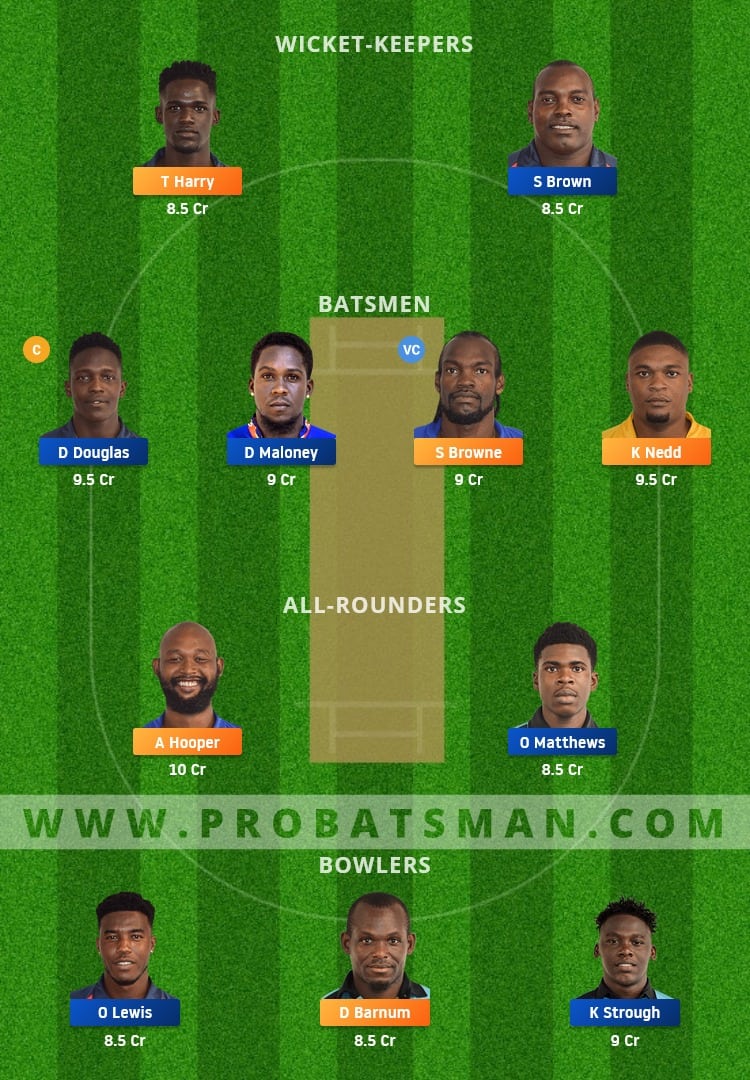 GRD vs LSH Dream11 Fantasy Team Prediction