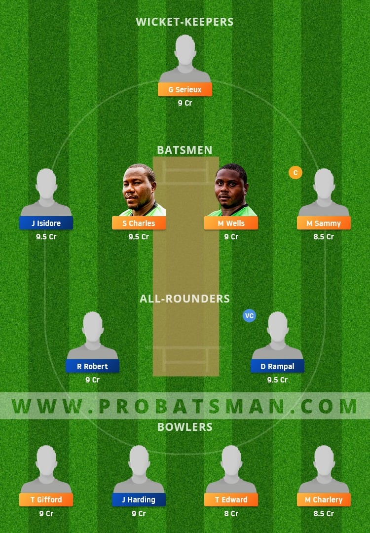 ME vs VFSS Dream11 Fantasy Team Prediction