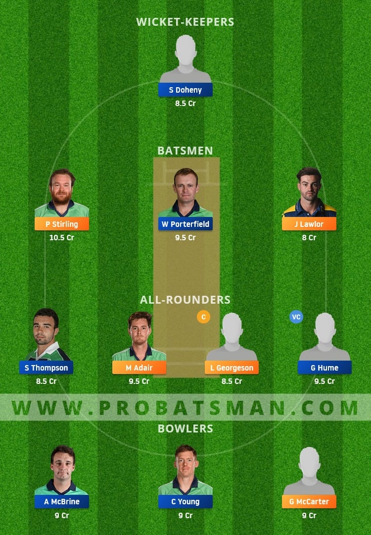 NK vs NWW Dream11 Fantasy Team Prediction