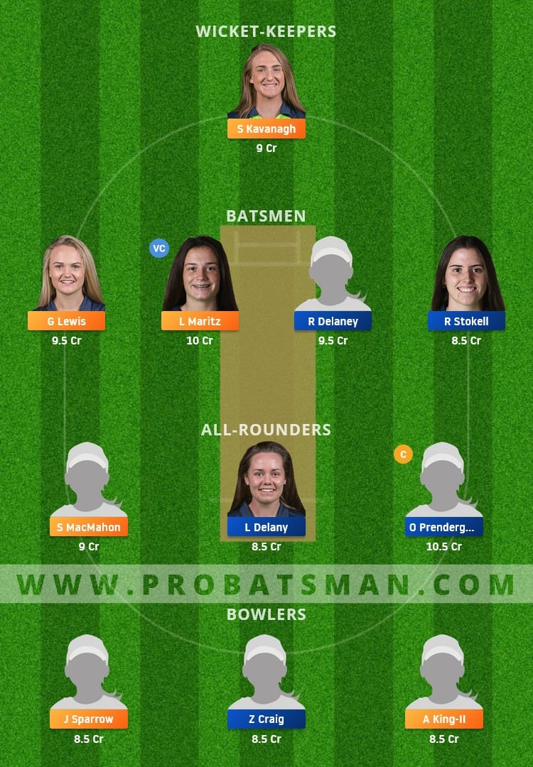 SCO-W vs TYP-W Dream11 Fantasy Team Prediction