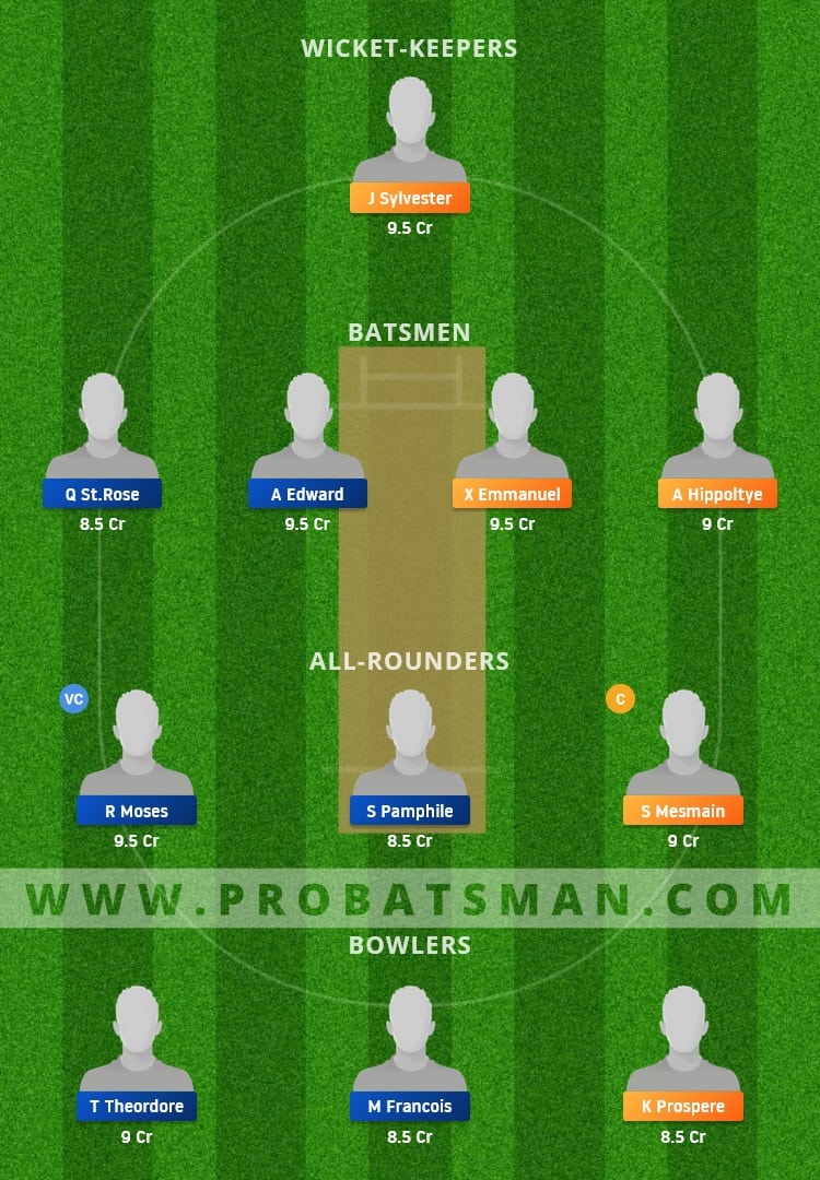 SSCS vs LBR Dream11 Fantasy Team Prediction