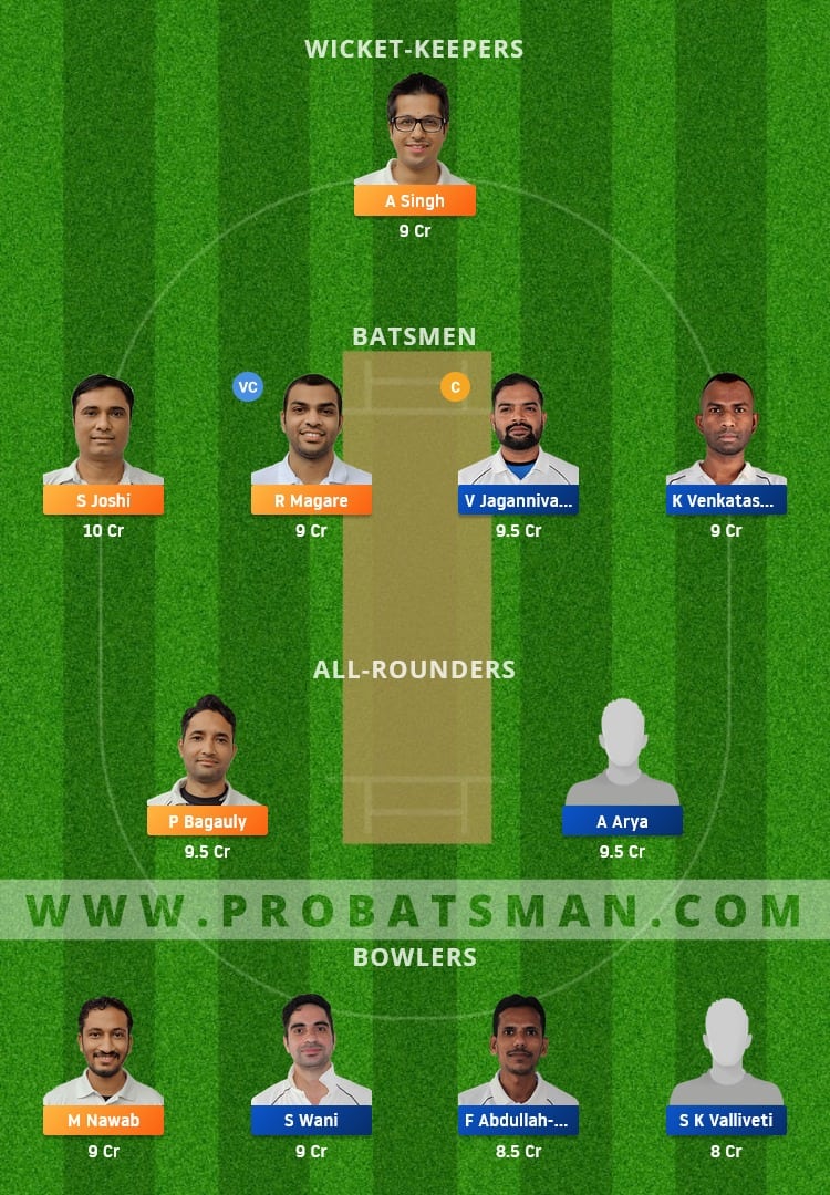 UCC vs PSV Dream11 Fantasy Team Prediction