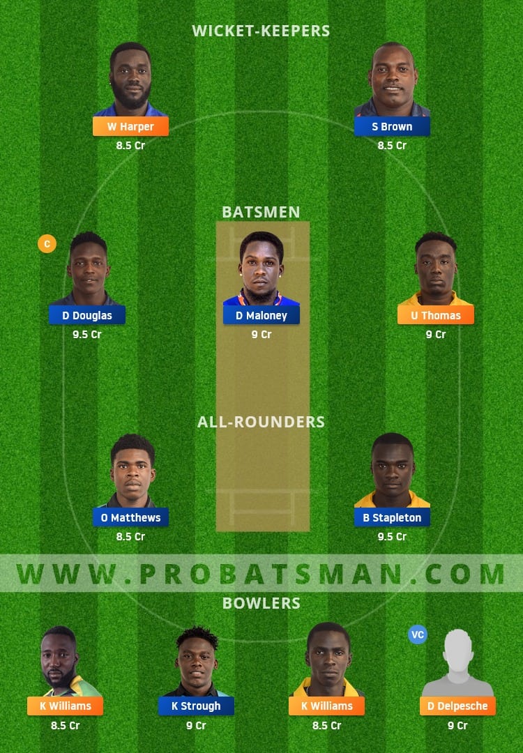 BGR vs LSH Dream11 Fantasy Team Prediction