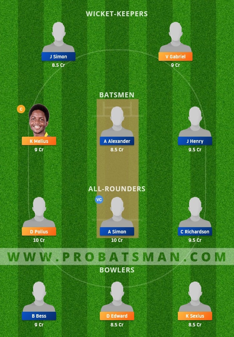 GICB vs CCP Dream11 Fantasy Team Prediction