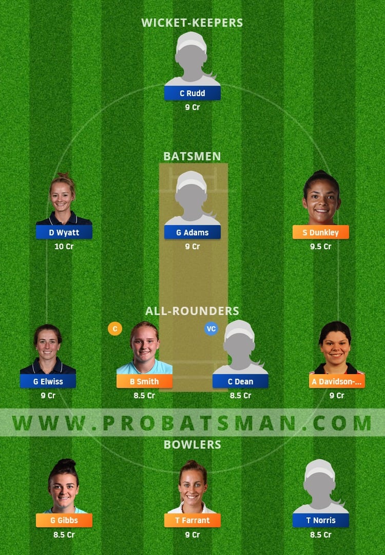SES vs SV Dream11 Fantasy Team Prediction