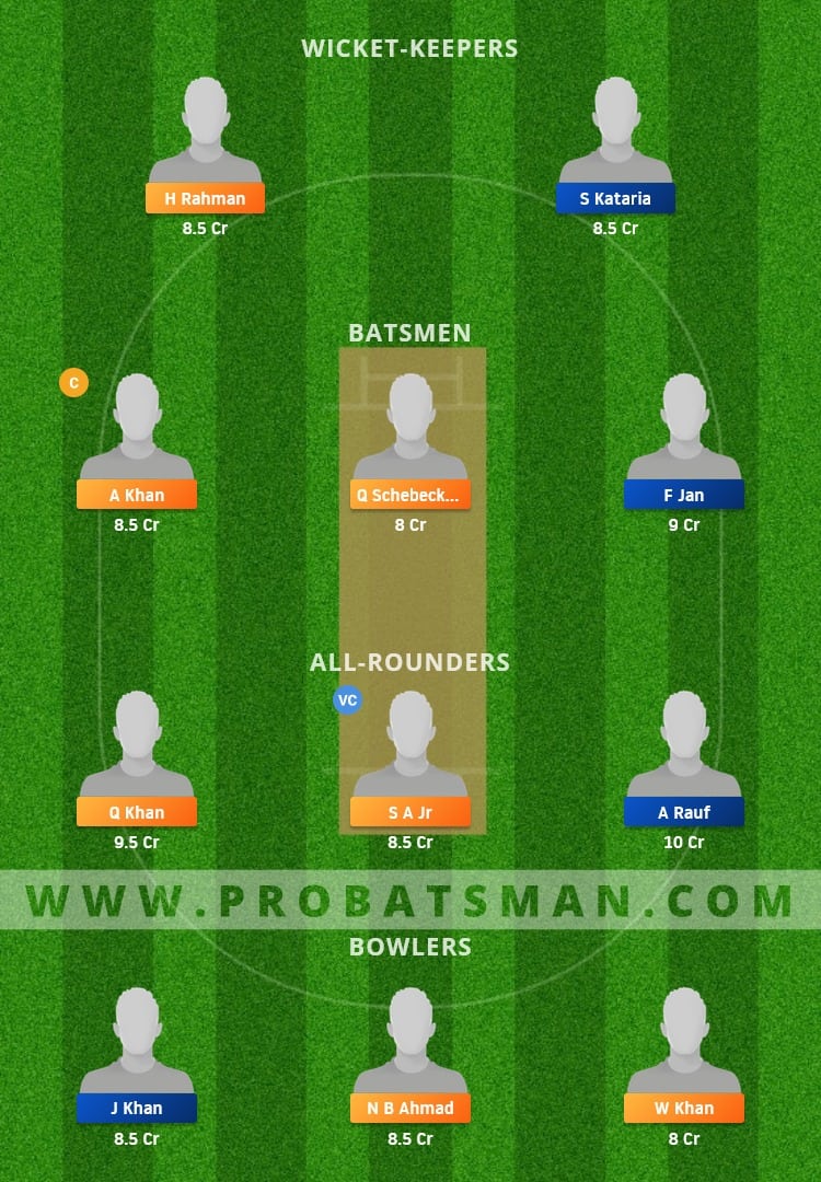 MSF vs ARS Dream11 Fantasy Team Prediction